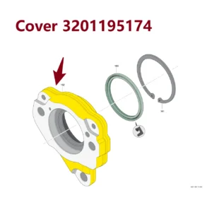 Cover 3201195174 - Main View for Atlas Copco/Epiroc RD18U Hydraulic Drifter