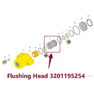 Flushing Head 3201195254 - Main View for Atlas Copco/Epiroc RD18U Hydraulic Drifter